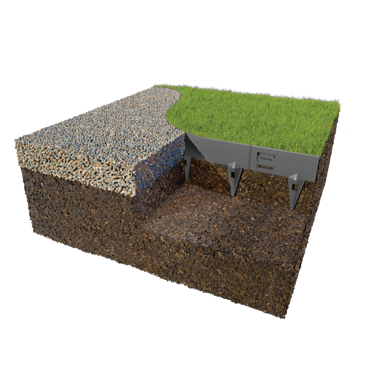 CORE EDGE Domestic Lawn Edging (Pack of 5 Linear Metres) Pure Clean Rental Solutions