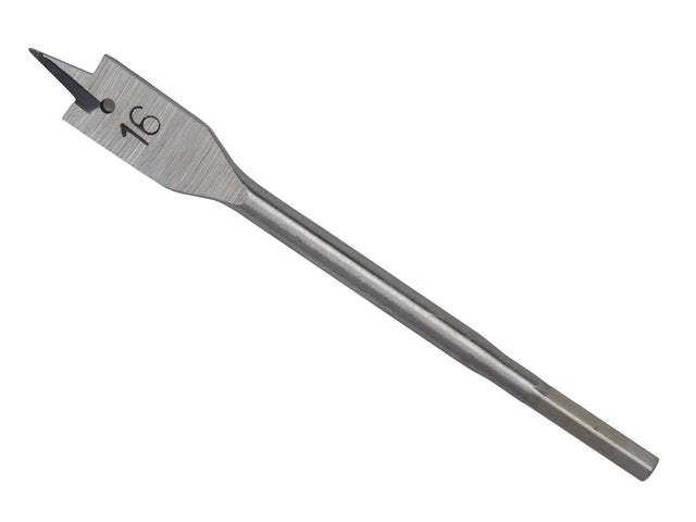 ForgeMaster Flat Wood Bits Pure Clean Rental Solutions