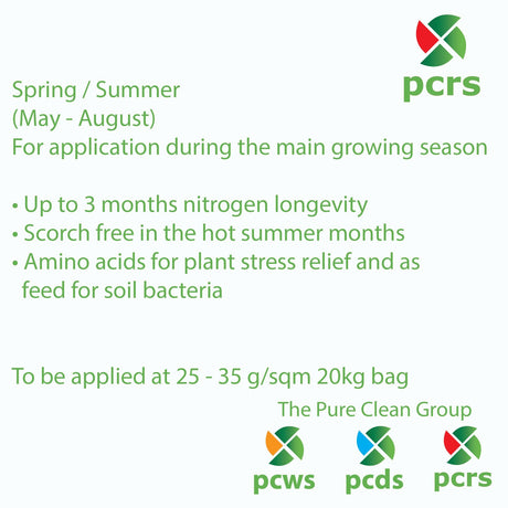 Lawn Care - Fertiliser Pure Clean Rental Solutions