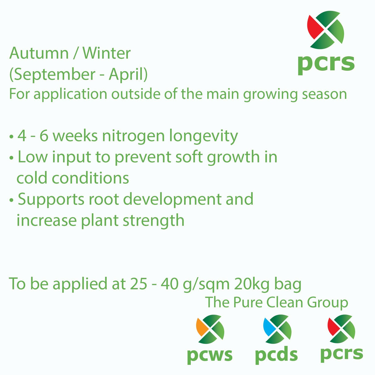 Lawn Care - Fertiliser Pure Clean Rental Solutions