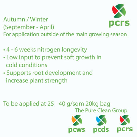 Lawn Care - Fertiliser Pure Clean Rental Solutions