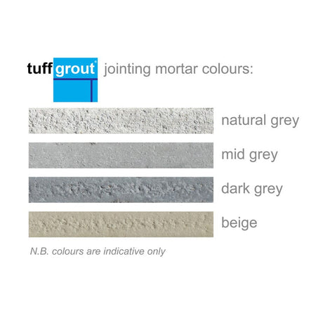 Steintec Tuff Grout Pure Clean Rental Solutions 